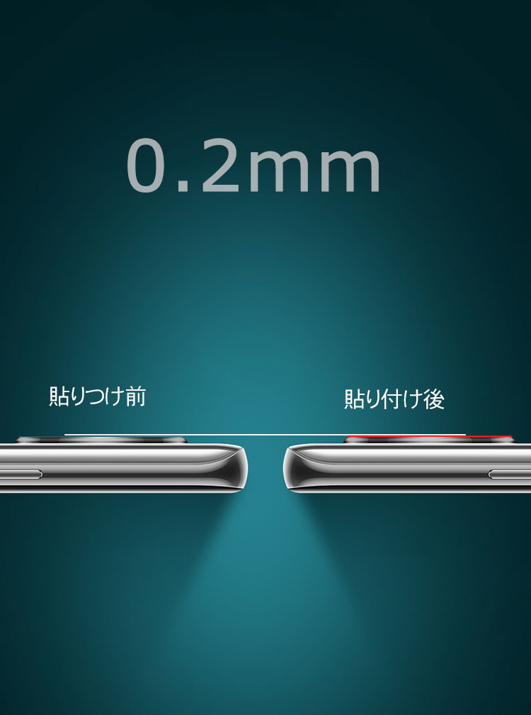 Xiaomi 12T 12T Pro カメラレンズ用 HD Film ガラスシート カメラ レンズ 全面保護 高透過率&極薄型 硬度7.5H 傷つき防止 Lens Film Xiaomi 12T 12T Pro レンズ保護ガラスフィルム 2枚セット 3
