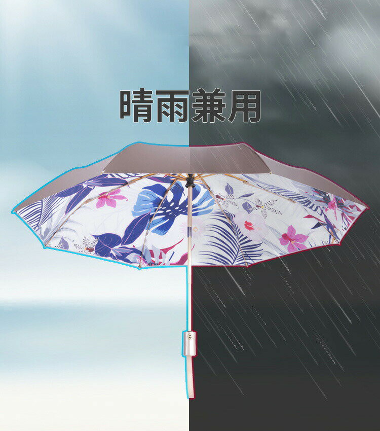 折りたたみ傘 8本傘骨 日傘 雨傘 折り畳み日傘 耐風構造 完全遮光遮熱 UVカット率99% 晴雨兼用 日焼け防止 超耐風撥水 梅雨対策 おしゃれ マルチカラー シンプル 無地 携帯しやすい 小型 軽量 ミニ傘 丈夫 頑丈 通勤 レディース 男女兼用 使いやすい プレゼント