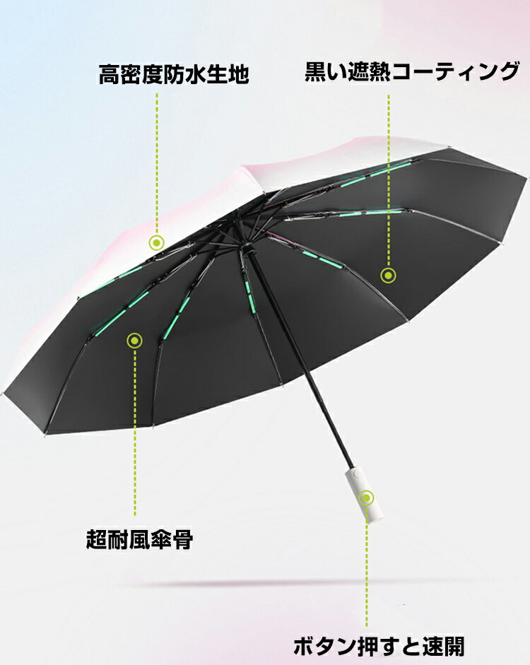 折りたたみ傘 日傘 折り畳み日傘 24本傘骨 軽量 耐風構造 完全遮光遮熱 UVカット率99% 晴雨兼用 速開 日焼け防止 黒い遮熱コーティング 超耐風撥水 梅雨対策 小型 携帯しやすい ミニ傘 レディース 男女兼用