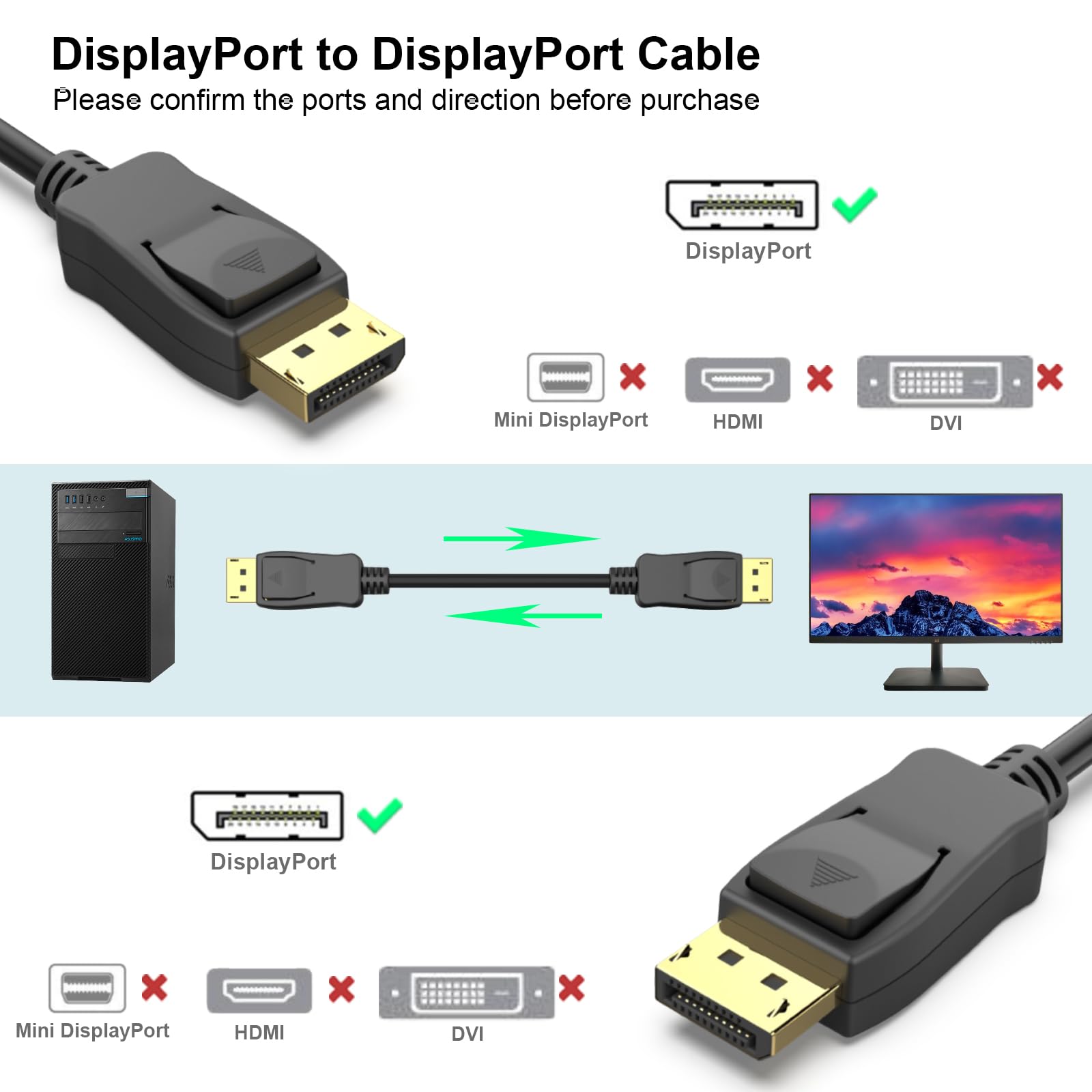 ������̵����BENFEI 1.8m DisplayPort-DisplayPort �����֥� 4K @ 60Hz��2K @ 144Hz DP-DP����-���������֥� �����å������ɡ��򥵥ݡ��Ȥ���Lenovo��Dell��HP��ASUS�ʤɤ��б�