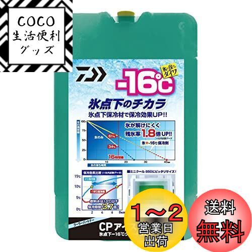(DAIWA) CP S 925976