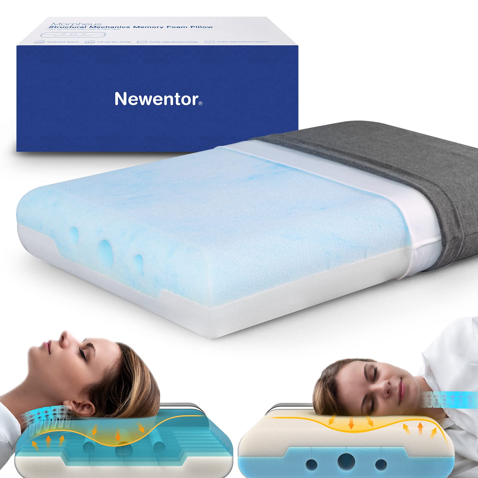 Newentor 枕 まくら 人気 首が痛くならない 頭を支える沈み込み過ぎないふっくら低反発枕 仰向き 横向き両面異なる反発 高反発まくら（6サイズあり）（40×63×15cm）