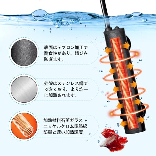 ������̵����hygger �����ѥҡ����� ����岹������ ����Ĵ��Ǥ��� 25W/50W/75W �ǥ�����ɽ������ȥ����顼�դ� ���淿�ҡ����� �Ĳ����� �ʥ��� ��Ǯ�ݸǽ�դ� Ǯ�ӵ� �ҡ����� Ǯ�ӵ����Ѿ޵��б� (�ǥ�����-25W)