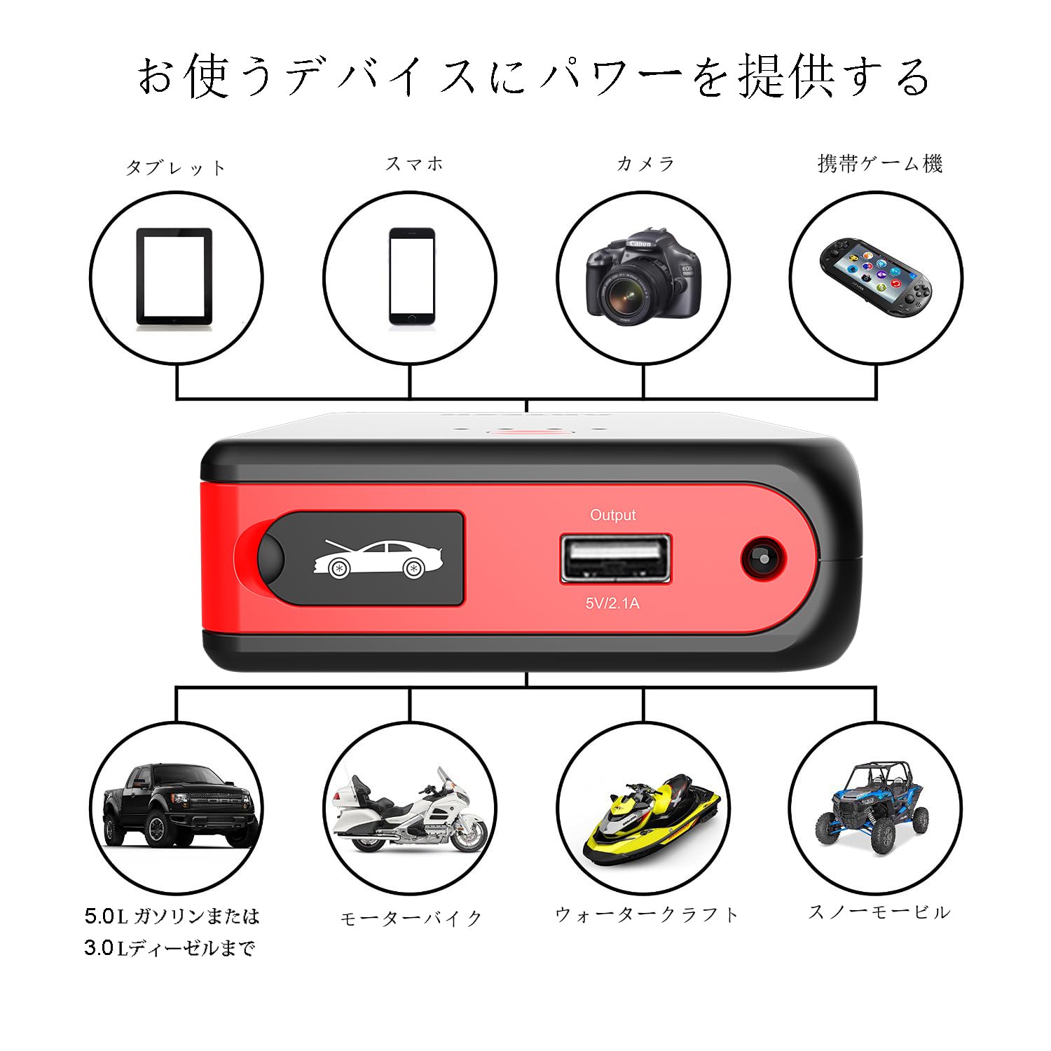 Arteck『乗用車ジャンプスターター』