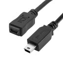 chenyang Mini USB延長ケーブル USB 2.0 Mini USB 5ピン オス-メス データ電源延長ケーブルアダプター 1.5フィート(2)