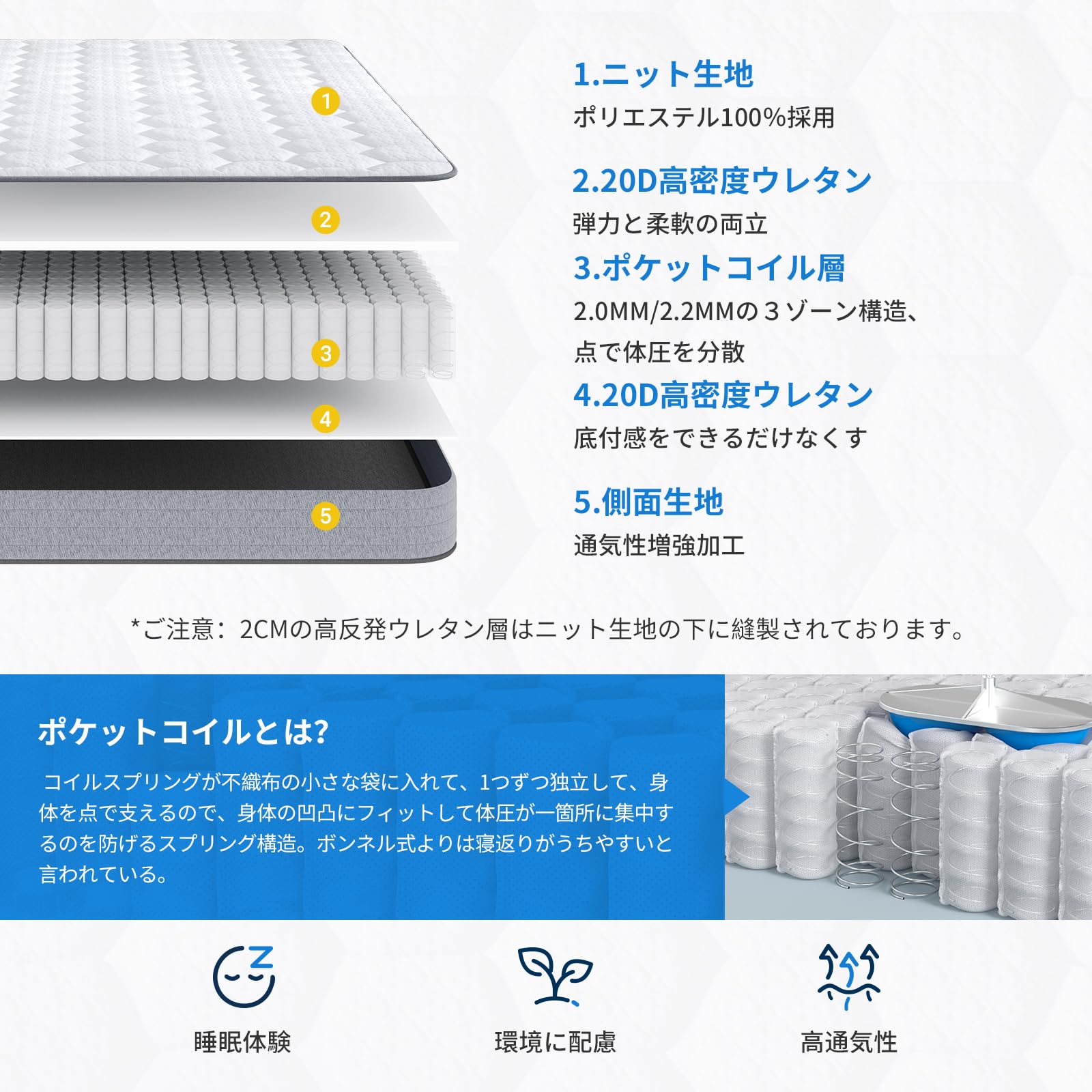 ������̵����Avenco �ޥåȥ쥹 ���֥� ���Ť� ��ȿȯ�ޥåȥ쥹 ����18cm 3������¤ �٥åɥޥåȥ쥹 �ݥ��åȥ����� �ޥåȥ쥹 ��̩�٥��쥿�� �ΰ�ʬ�� ���֥�ޥåȥ쥹 �¹����� ���ץ�󥰥ޥåȥ쥹 ��̲�к� �̵��� ���դ���̵�� ���̺��� ���ä���٤��� ����