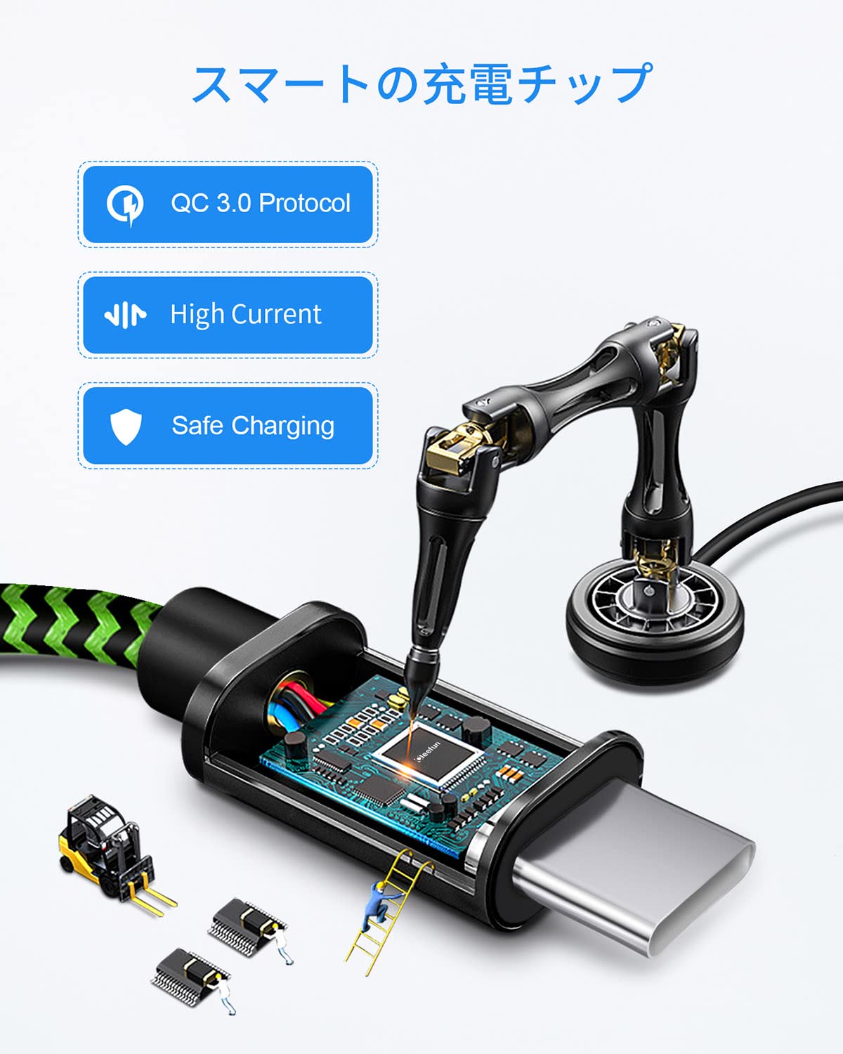 ������̵����USB Type C �����֥��3m 2�ܥ��åȡ�CLEEFUN ������ C �����֥� Ĺ�� ��®���� ������ ������c ��®�ǡ���ž�� ���ѵ� �����ɻ� �ʥ����� iPhone15 iPhone15 Pro��Galaxy S10 S9 A22 A21 A20 Note 10 9��Xperia��Sense3 ��USB C�����б�