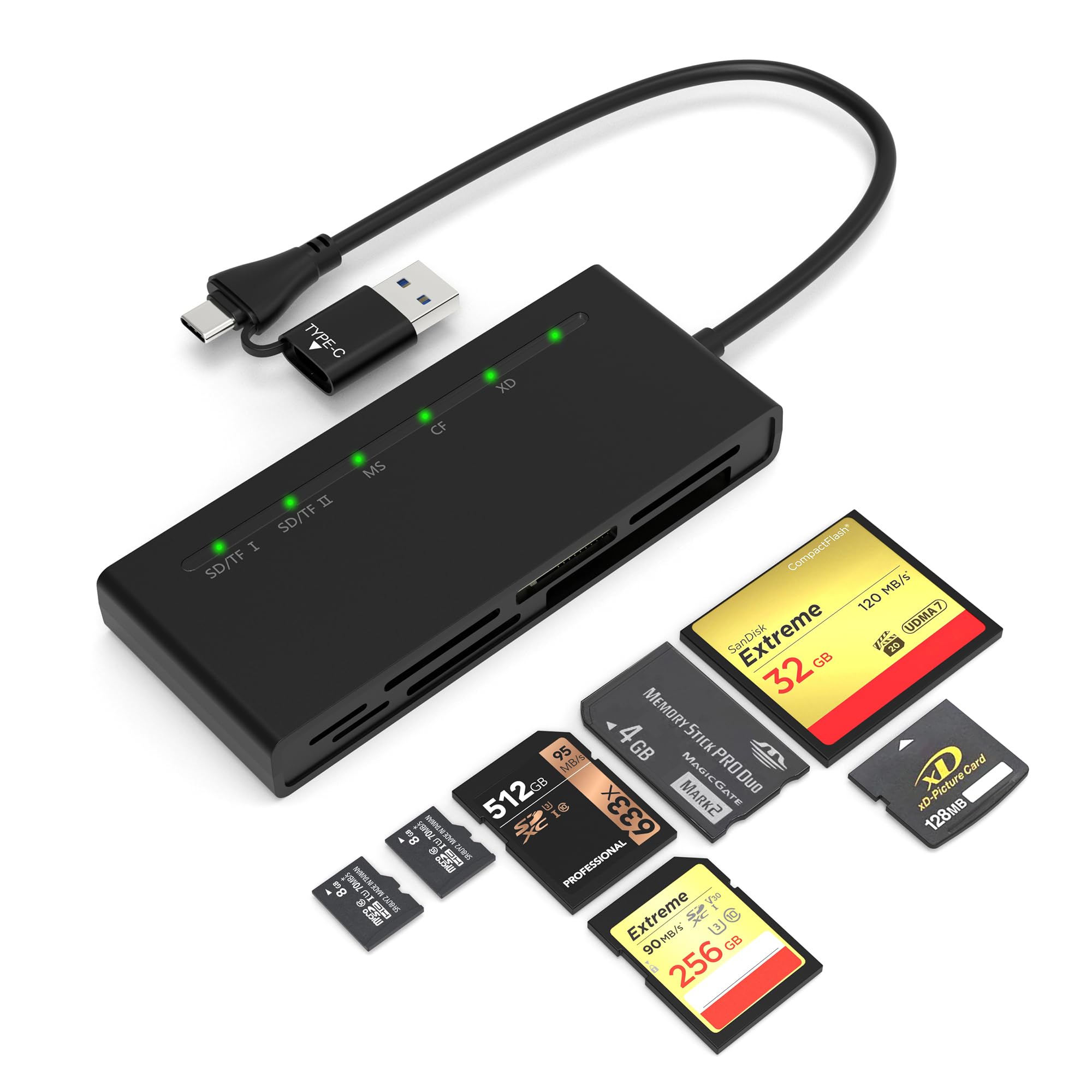 【送料無料】メモリースティック pro デュオカードリーダー - USB C USB3.0 7-in-2マイクロSD/SDHC/SDXC/XDピクチャーカード用SD/TF/XD/MS/CFマルチファンクションカードリーダー、PC、Android、Windows、Mac、Linux対応 色：ブラック