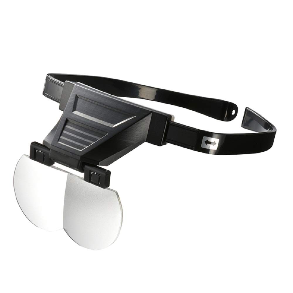 【送料無料】オーム電機 精密作業用ヘッドルーペ エルズーム RP-HDL1 08-0784 OHM  ...