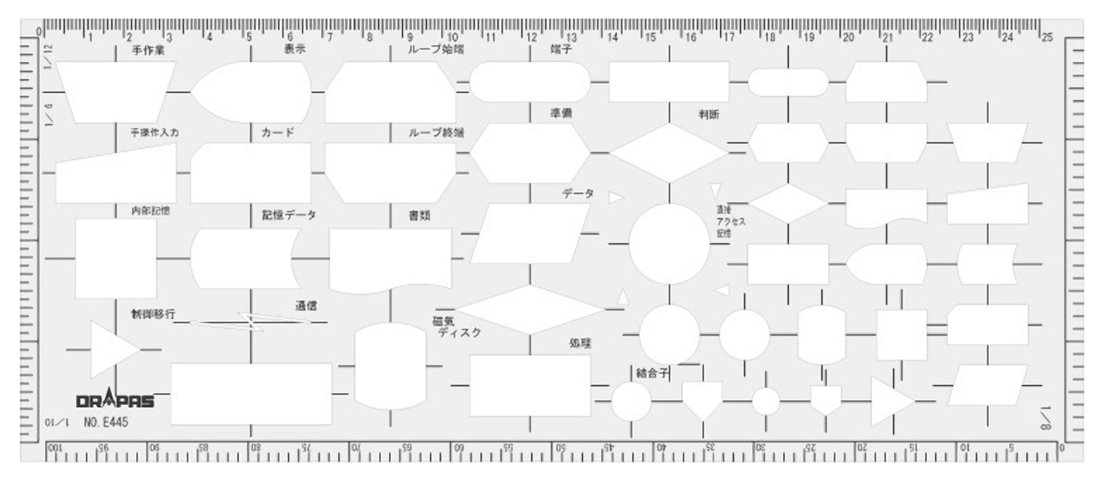 【送料無料】ドラパス(Drapas) テンプレート E445 フローチャート定規 H 31445