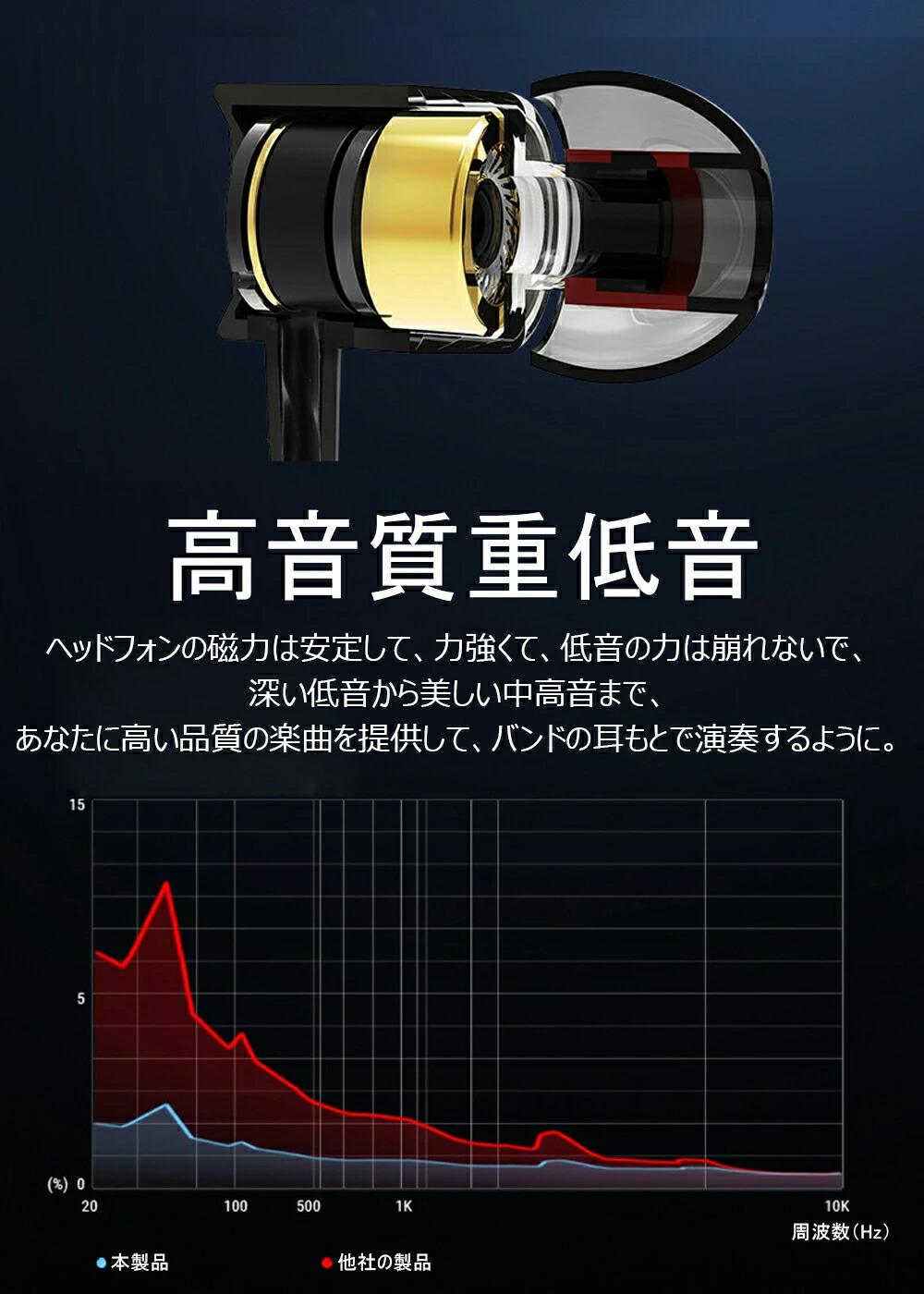 イヤホン3.5mm 有線 カナル型 イヤホン ステレオ イヤホン 軽量 クリア通話 音漏れ...