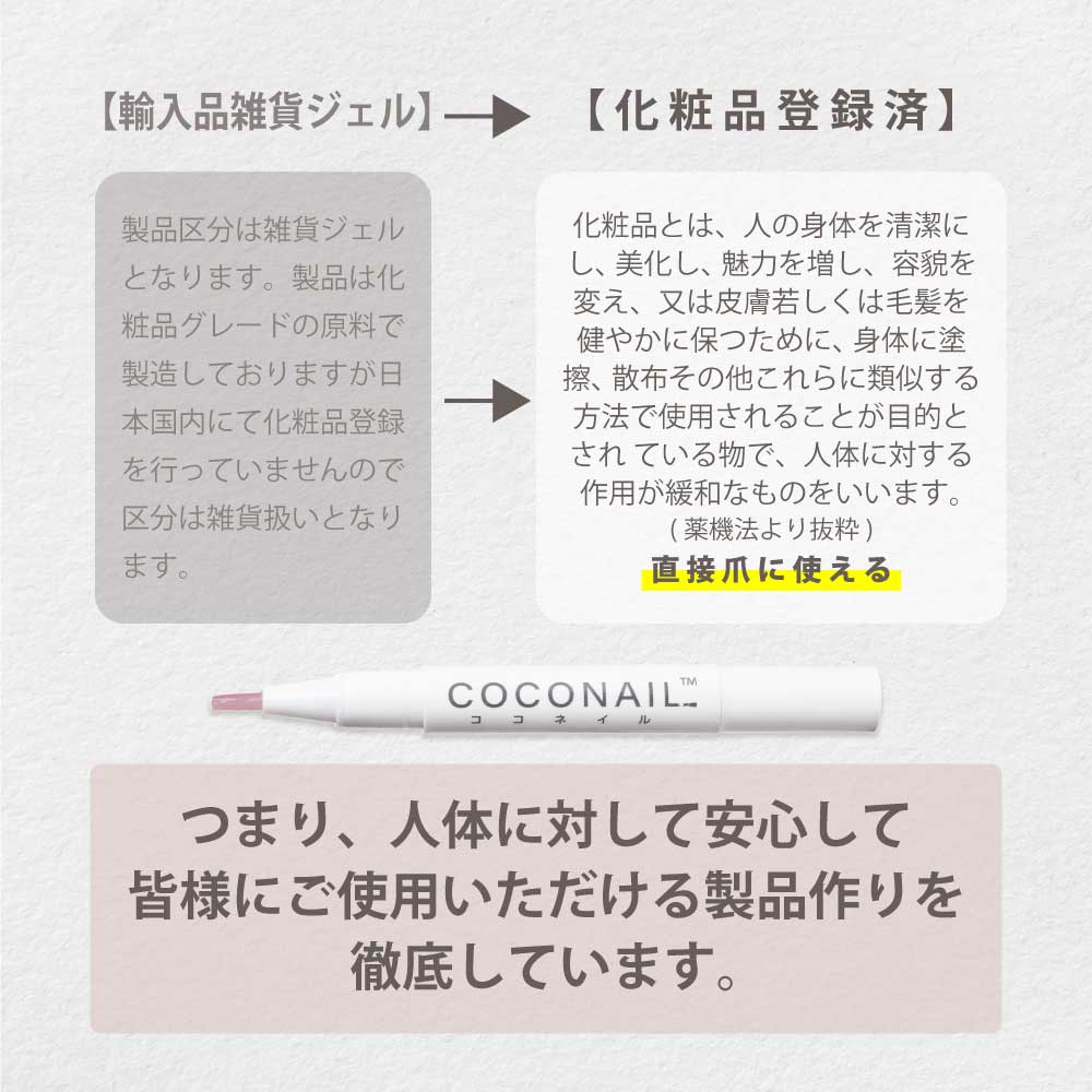 05/16(木)01:59まで【50%OFF】2本セット HEMAフリー はがせる ジェルネイル セルフネイル ジェルネイルシール ピールオフ カラージェル ネイルチップ 剥がせる アレルギー対 策 簡単 初心者 セルフ キット セット ベース ペン 筆 スティック COCONAIL ココネイル 母の日 3