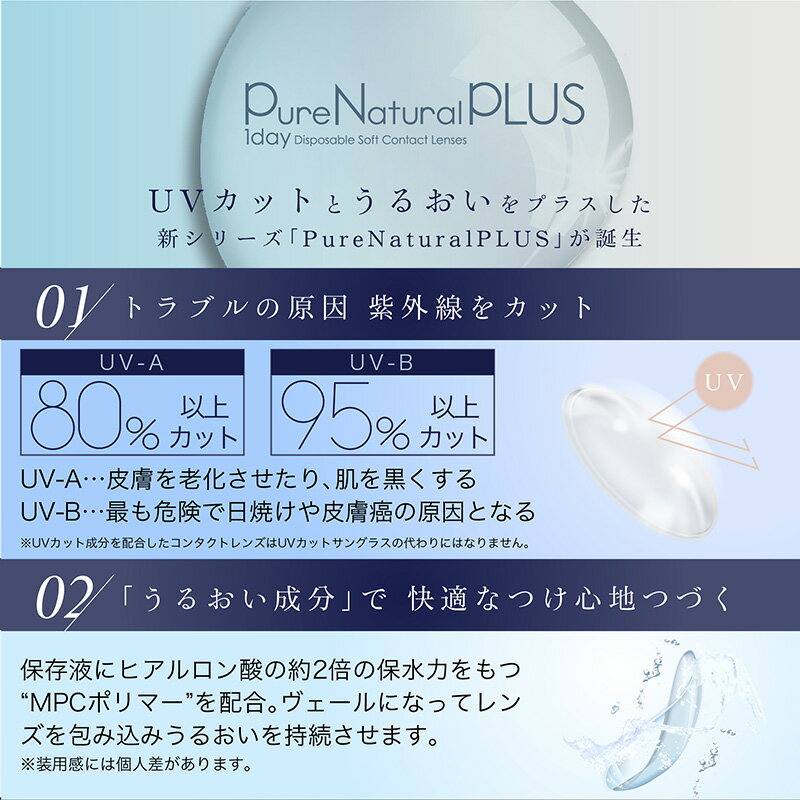 【3箱90枚/バリューパック】ピュアナチュラルプラス UVモイスト 1箱30枚入 高含水55％ PureNatural PLUS UV&MOIST (送料無料 BC8.7 UVカット＆モイスト成分配合 コンタクトレンズ ピュアナチュラルワンデー クリアレンズ 1day 1日使い捨て)