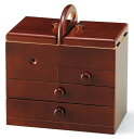 ニューロマンソーイングBOX c