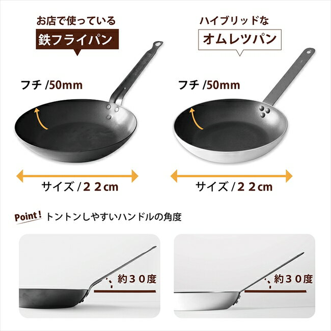 「たいめいけん」オムレツパン22cm TM-116B キッチン キッチン雑貨 内祝 内祝い お祝 御祝 記念品 出産内祝い プレゼント 快気祝い 粗供養 引出物