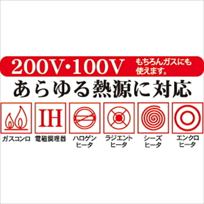 贈り物専門店ココイロギフトの「揚げ天」温度計付天ぷら鍋20cm AT-T20W キッチン キッチン雑貨 内祝 内祝い お祝 御祝 記念品 出産内祝い プレゼント 快気祝い 粗供養 引出物｜アングル2