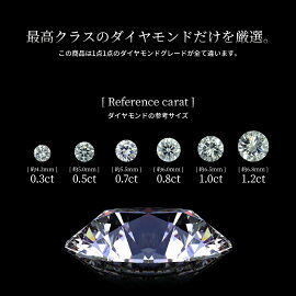 【一粒ダイヤ】【送料無料】【鑑別書付きダイヤモンド】ネックレスダイヤモンドプラチナpt900