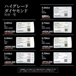 【一粒ダイヤ】【送料無料】【鑑別書付きダイヤモンド】ネックレスダイヤモンドプラチナpt900