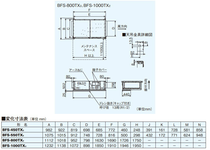 三菱 換気扇 【BFS-1000TX2】産業用...の紹介画像3