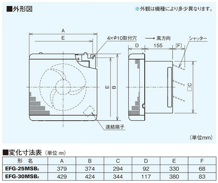 三菱 換気扇 有圧換気扇 業務用 EFG-30MSB2 　メッシュタイプ　排気形　電動シャッター付　羽根径30cm　単相100V　埋込寸法424mm　エクストラファン　各種店舗・事務所用・学校・飲食店【純正品】