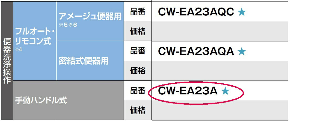 【CW-EA23A】リクシル・INAX シャワートイレ 手動ハンドル式 New PASSO 【シャワー...