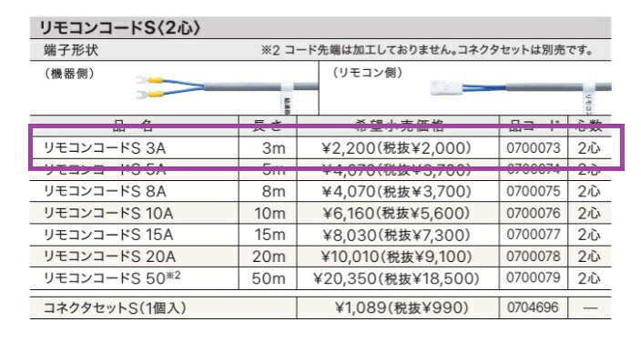 【中古】「非常に良い」ノーリツ　リモコンコードS（2心）　【リモコンコードS 20A　】　0700078 Amazon | ノーリツ リモコンコードS（2心） 【リモコンコードS 20A