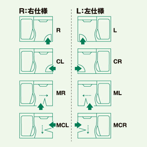 【送料別途】【直送品】サカエ SAKAE 中量棚B型 B-1744R