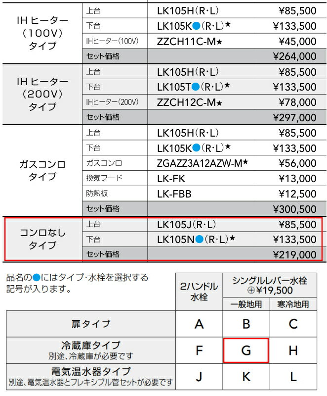 【間口1050mm】 システムキッチン クリナ...の紹介画像2