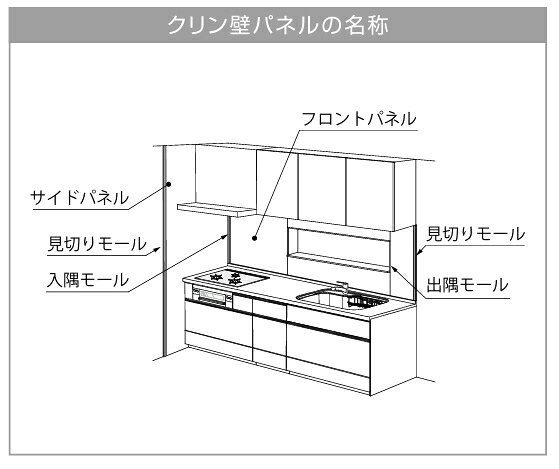 システムキッチン クリナップ クリン壁パネル ...の紹介画像2