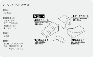 【HL-01-A】　ハイハイランド Aセット　幼児用遊び場　室内遊具　コンビウィズ株式会社【HL01A】【メーカー直送のみ・代引き不可】