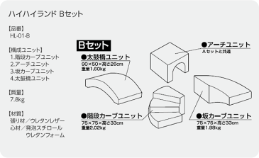 【HL-01-B】　ハイハイランド Bセット　幼児用遊び場　室内遊具　コンビウィズ株式会社【HL01B】【メーカー直送のみ・代引き不可】