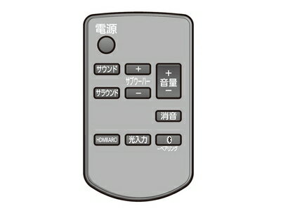 TZT2Q01B488 パナソニック Panasonic ホームシアターシステム サウンドセット リモコン【純正品】