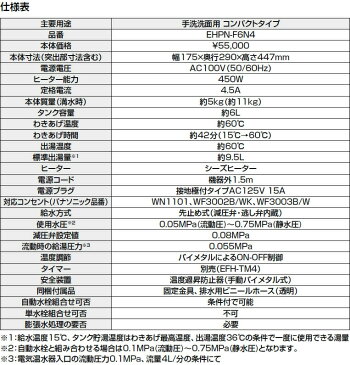 【あす楽】 小型電気温水器 EHPN-F6N4 本体のみ 在庫有り 6L INAX イナックス LIXIL リクシル ゆプラス 住宅向け 洗面化粧室用 手洗洗面用 コンパクトタイプ タンク容量6L メーカー保証2年 エコ機能