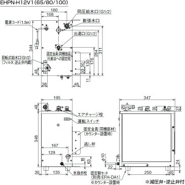 【あす楽B】【EHPN-H12V1】小型電気温水器　12L本体のみ　ゆプラス　住宅向け　洗面化粧室/洗髪用/ミニキッチン用　コンパクトタイプ　余裕の出湯量と省スペースを両立！　洗面化粧台向けタイプ　INAX・イナックス・LIXIL・リクシル　代替品［EHPN-H13V1］