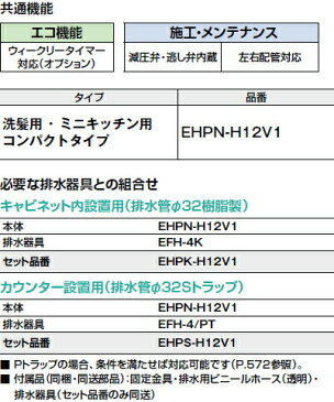 【あす楽】住宅向け 小型電気温水器 12L EHPN-H12V1 ゆプラス 洗髪用・ミニキッチン用 コンパクトタイプ INAX LIXIL