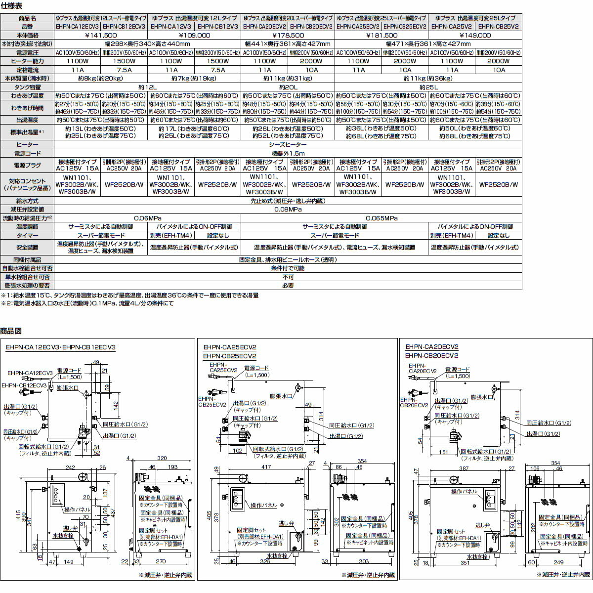 INAX LIXIL 電気温水器 EHPN-CA25V2 25L ゆプラス 適温出湯タイプ イナックス リクシル