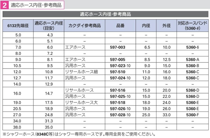 アイセン ウィングアルミ 風通しハンガー 30P ブルー LS001