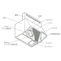 LIXIL・リクシルキッチン部品 【6Z9R00AA-23】 ランプカバー #NBHW-9347SIランプカバー シルバー 【純正品】