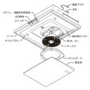 LIXIL（リクシル）キッチン部品　整流板　#CLS-941WLセイリユウバン　ホワイト　空気の流れを整え効率よく集煙するための整流板です。【適合本体品番を必ずご確認ください】部品ご購入の際には、お手持ちの本体品番と適合するか、必ずご確認をお願いいたします。同じ部品のように見えても、適合しない場合は取り付けできません。またお取り寄せ品のため、返品、交換もできませんので、必ず事前にお調べいただいてからご購入をお願いたします。【本体適合の調べ方】1．お手持ちの本体の取扱説明書を見る。2．商品名の適合品番にお手持ちの本体があるか、確認する。3．メーカーに確認する。4．弊社にお問い合わせいただく（2〜3営業日ほどお時間いただきます。本体品番をお知らせください）ご不在時の商品配達のご連絡のため、電話番号はなるべく携帯電話の番号を入力してください。