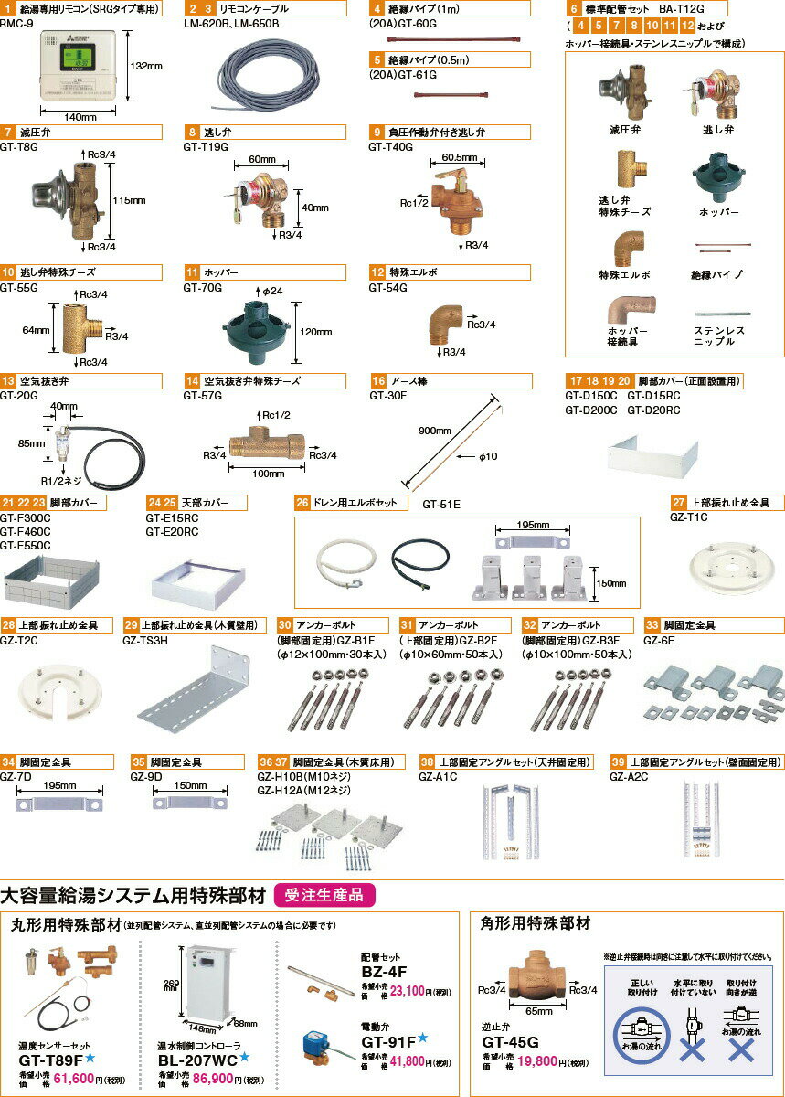 三菱 電気温水器 GZ-B3F 別売部品 (給湯専用タイプ) アンカーボルト (φ10×100mm・50本入)