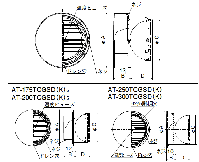 ワンダーシェフ 業務用電気圧力鍋 8L OEDF80【ECJ】