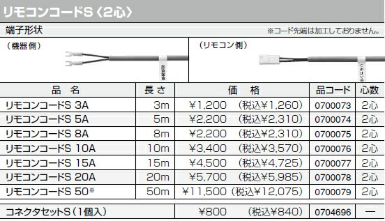 0700077 m[c  ֘A RR[hS 15A :15m [2S]yiz