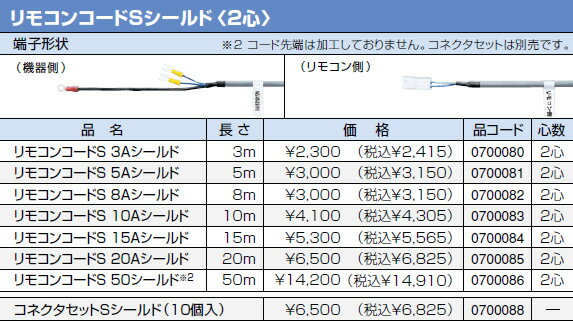 0700083 m[c  ֘A RR[hS 10AV[h :10m [2S]yiz