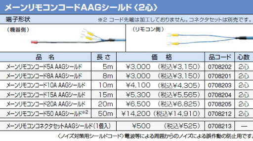 0708213 ノーリツ 給湯器 関連部材 メーンリモコンコードAAGシールド メーンリモコンコネクタセットAAGシールド (1個入)【純正品】 0708213 ノーリツ 給湯器 関連部材 メーンリモコンコードAAGシールド メーンリモコンコネクタセットAAGシールド (1個入)【純正品】