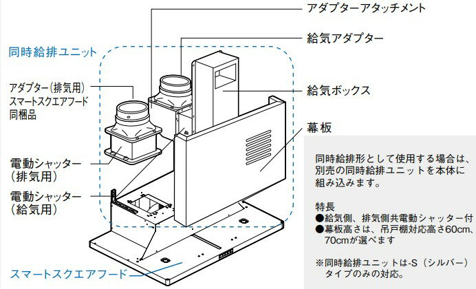 パナソニック Panasonic 【FY-MS656E-S】 スマートスクエアフード用同時給排ユニット 60cm幅【純正品】