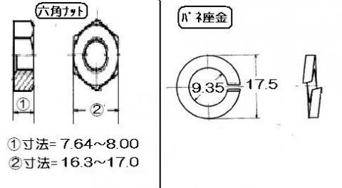 【502-351-000】六角ナット(ワッシャ...の紹介画像3