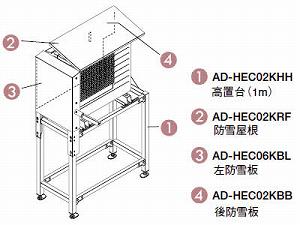 パナソニック エコキュートヒートポンプユニット 部材 後防雪板 AD-HEC02KBB【純正品】