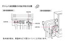 y䂤pPbgz m[c  r(CRU SET-V)ySAQ7335zyiz