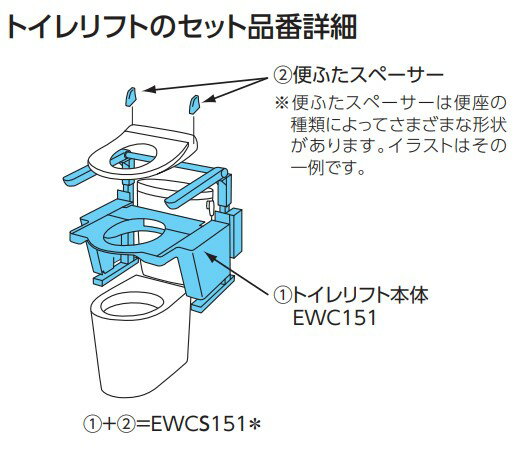 TOTO �ȥ����ե� ��EWCS151N�� �ȥ����ե� ���åȡڽ����ʡ�