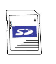 INAX イナックス LIXIL リクシル トイレ シャワートイレ用付属部品 SDカード CWA-121A リラックスミュ..